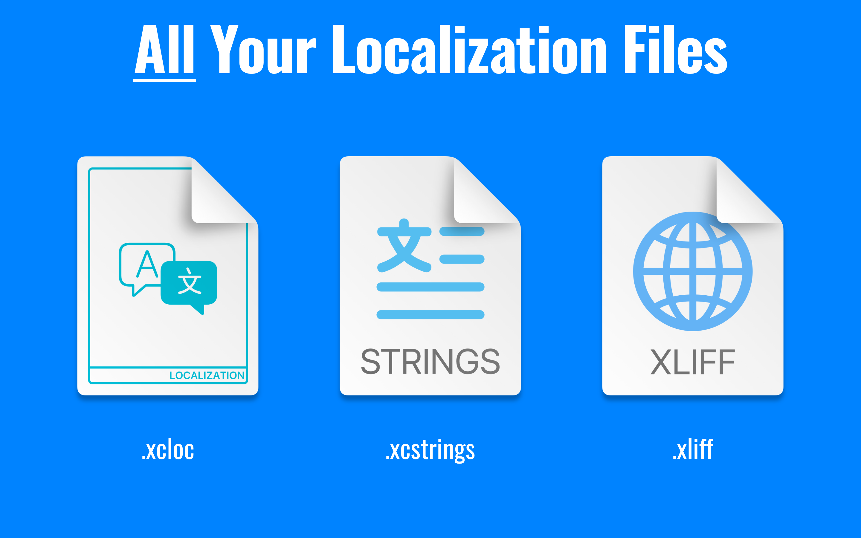 File management